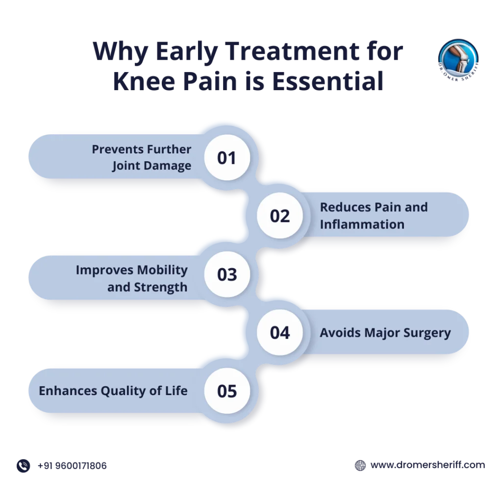 Best Knee Pain Treatment in Chennai