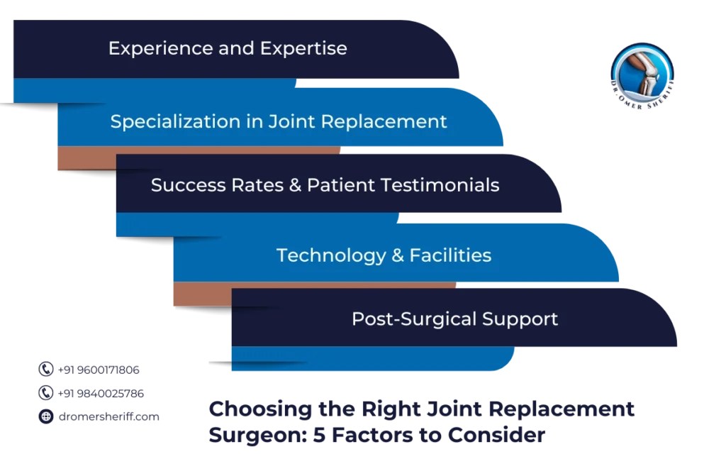 Best Joint Replacement Surgeon in Chennai