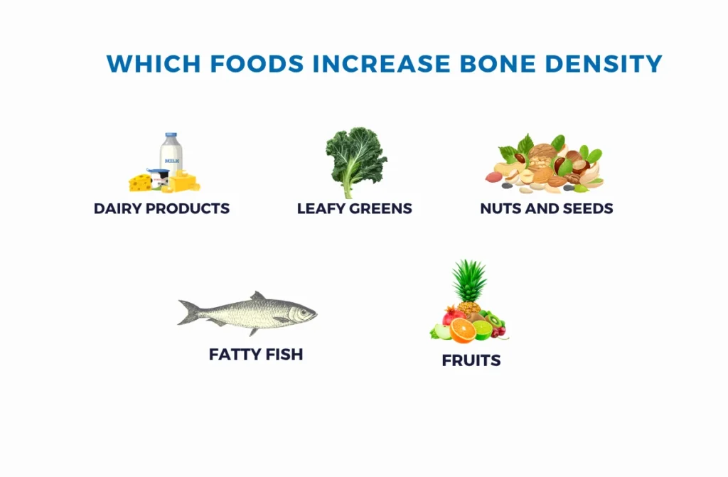 How to Improve Bone Health