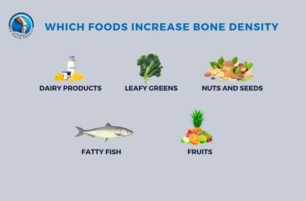 How to Improve Bone Health